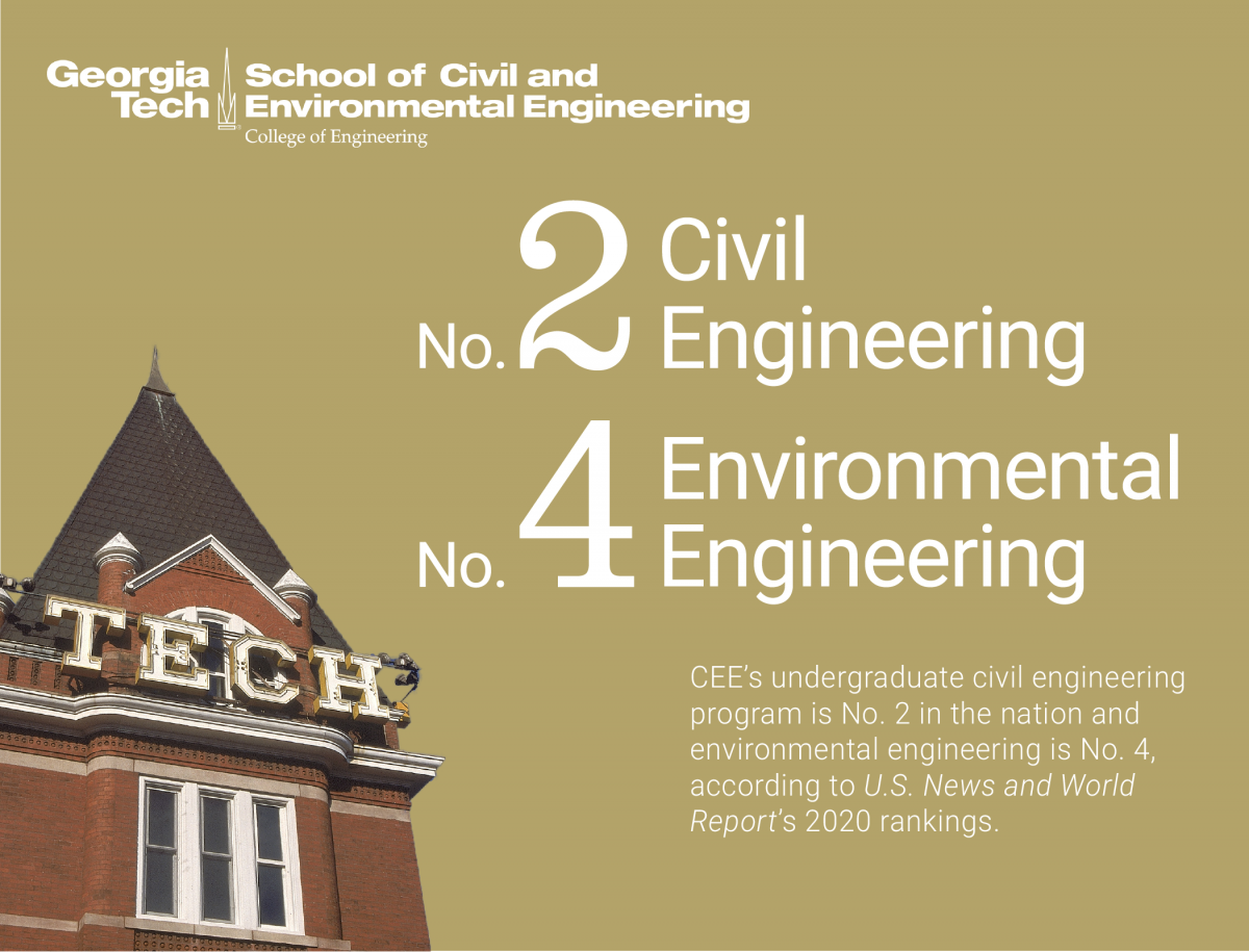 CEE's undergraduate program in civil engineering is No. 2 and environmental engineering is No. 4 in the nation, according to U.S. News and World Report's 2020 survey. (Graphic: Amelia Neumeister)